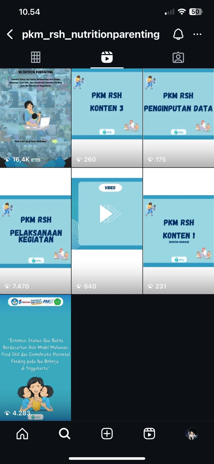 Content PKM-RSH